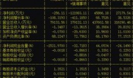 富豪吃瓜小说全文阅读