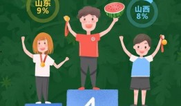 广东吃瓜船,探寻“吃瓜船”的独特风味之旅