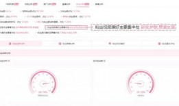 b站吃瓜营销,揭秘网络红人的崛起之路